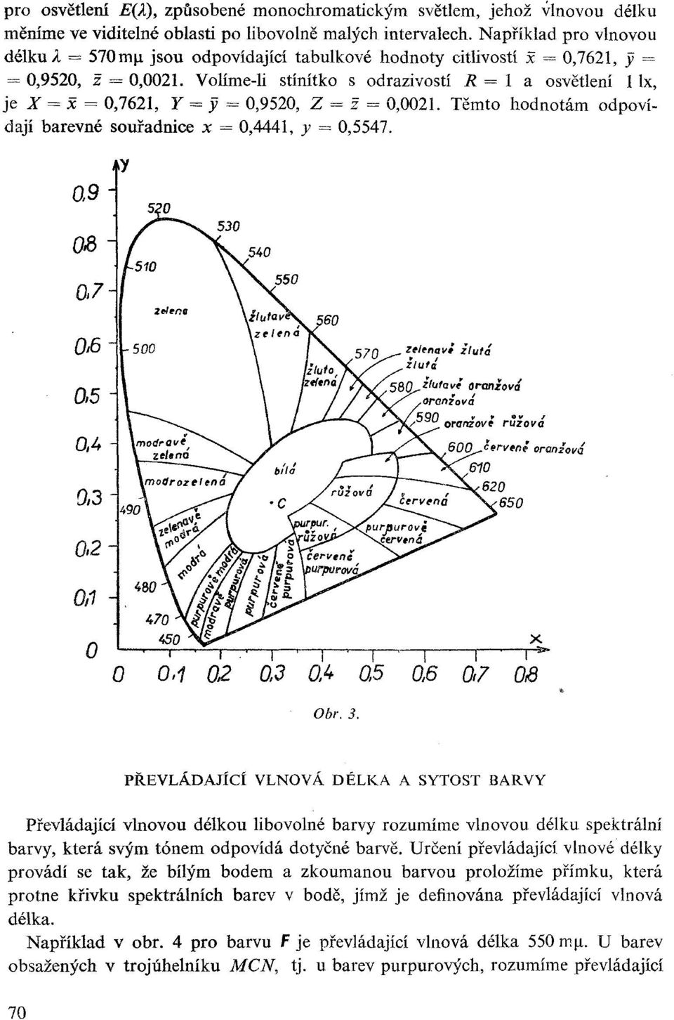 Volíme-li stínítko s odrazivostí R = 1 a osvětlení 1 lx, je X = x = 0,7621, Y = y = 0,9520, Z = ž = 0,0021. Těmto hodnotám odpovídají barevné souřadnice x = 0,4441, y = 0,5547.