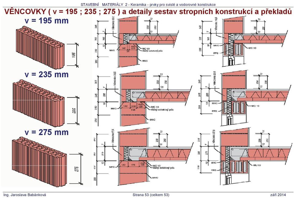 a p eklad v = 195 mm v = 235 mm v =