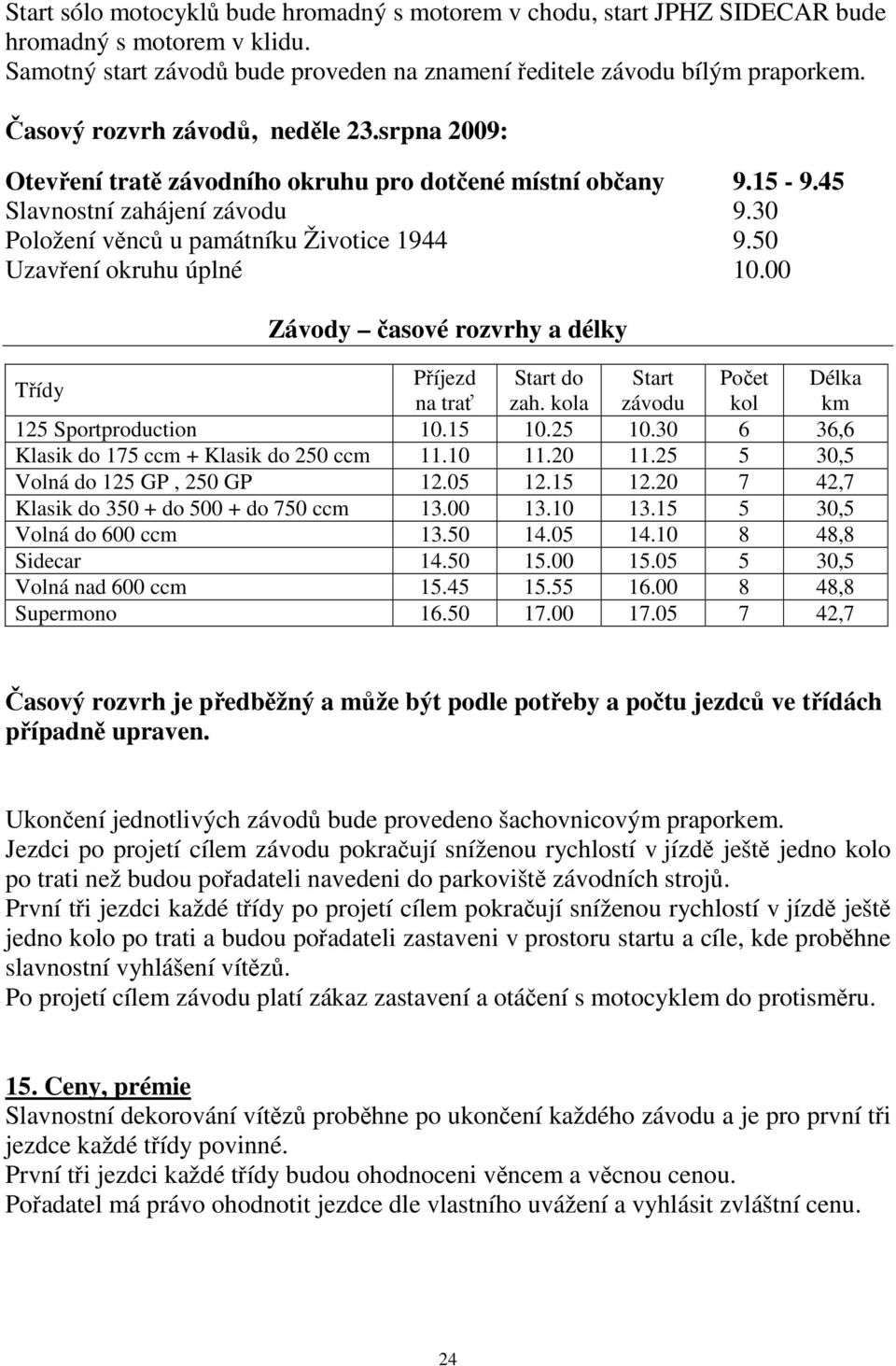 50 Uzavření okruhu úplné 10.00 Závody časové rozvrhy a délky Třídy Příjezd Start do Start Počet Délka na trať zah. kola závodu kol km 125 Sportproduction 10.15 10.25 10.