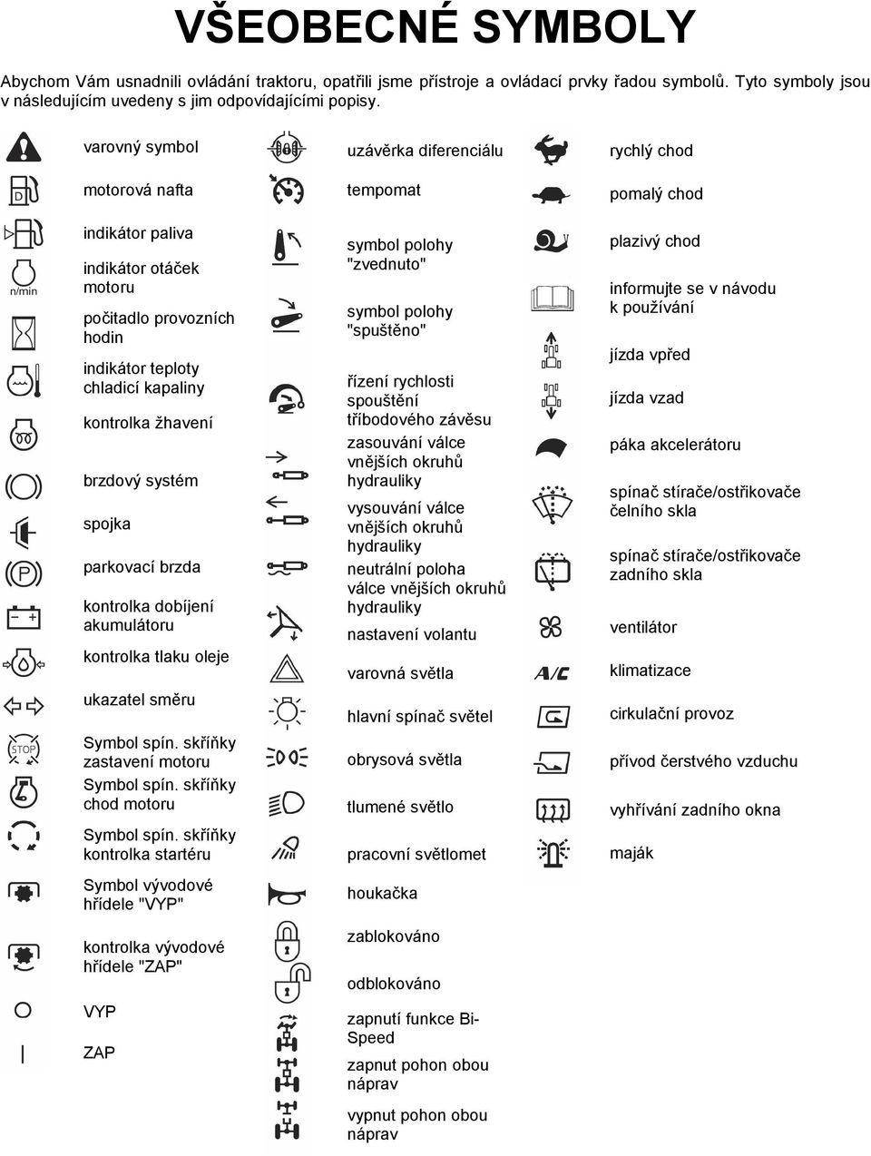 dobíjení akumulátoru kontrolka tlaku oleje ukazatel směru Symbol spín. skříňky zastavení motoru Symbol spín. skříňky chod motoru Symbol spín.