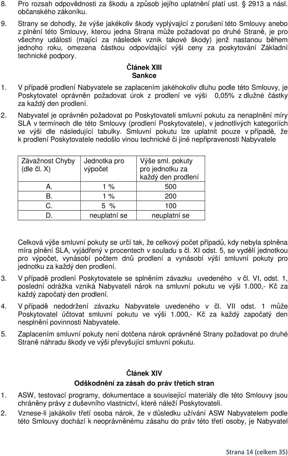 následek vznik takové škody) jenž nastanou během jednoho roku, omezena částkou odpovídající výši ceny za poskytování Základní technické podpory. Článek XIII Sankce 1.