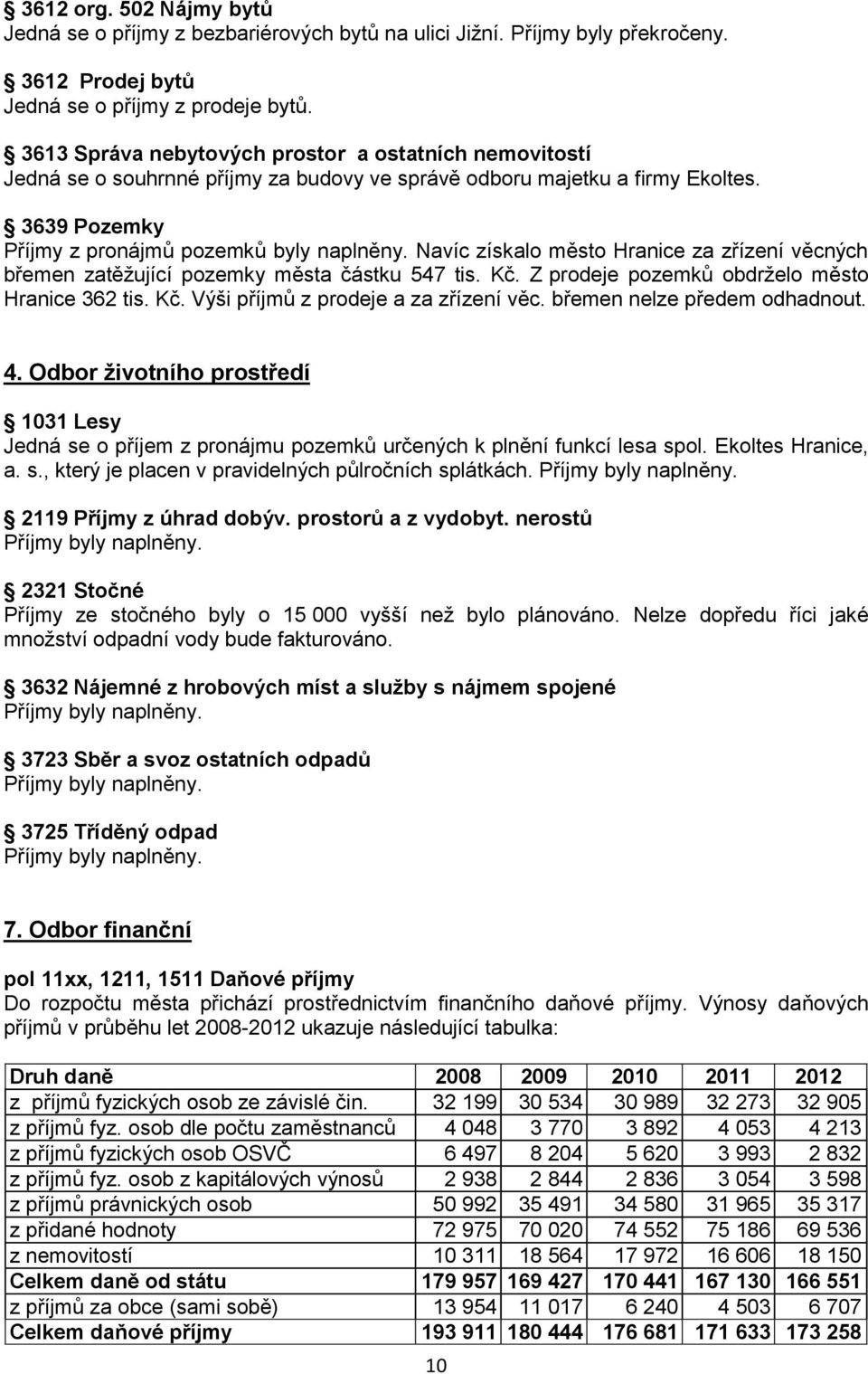 Navíc získalo město Hranice za zřízení věcných břemen zatěţující pozemky města částku 547 tis. Kč. Z prodeje pozemků obdrţelo město Hranice 362 tis. Kč. Výši příjmů z prodeje a za zřízení věc.