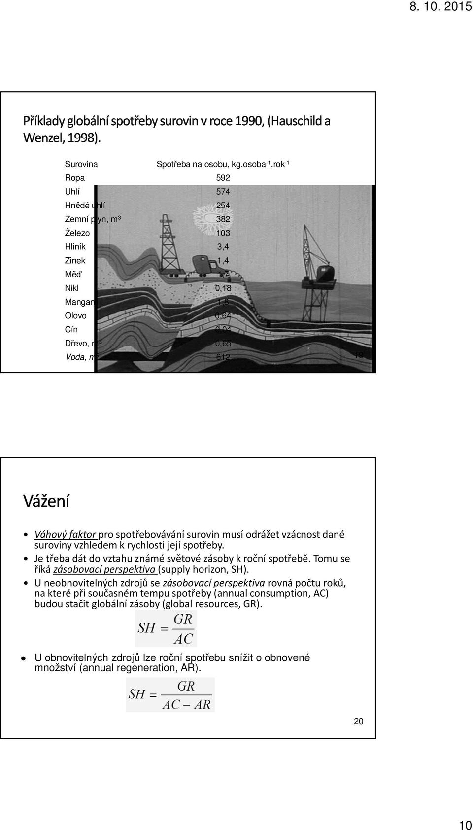 faktorpro spotřebovávání surovin musí odrážet vzácnost dané suroviny vzhledem k rychlosti její spotřeby. Je třeba dát do vztahu známé světové zásoby kroční spotřebě.