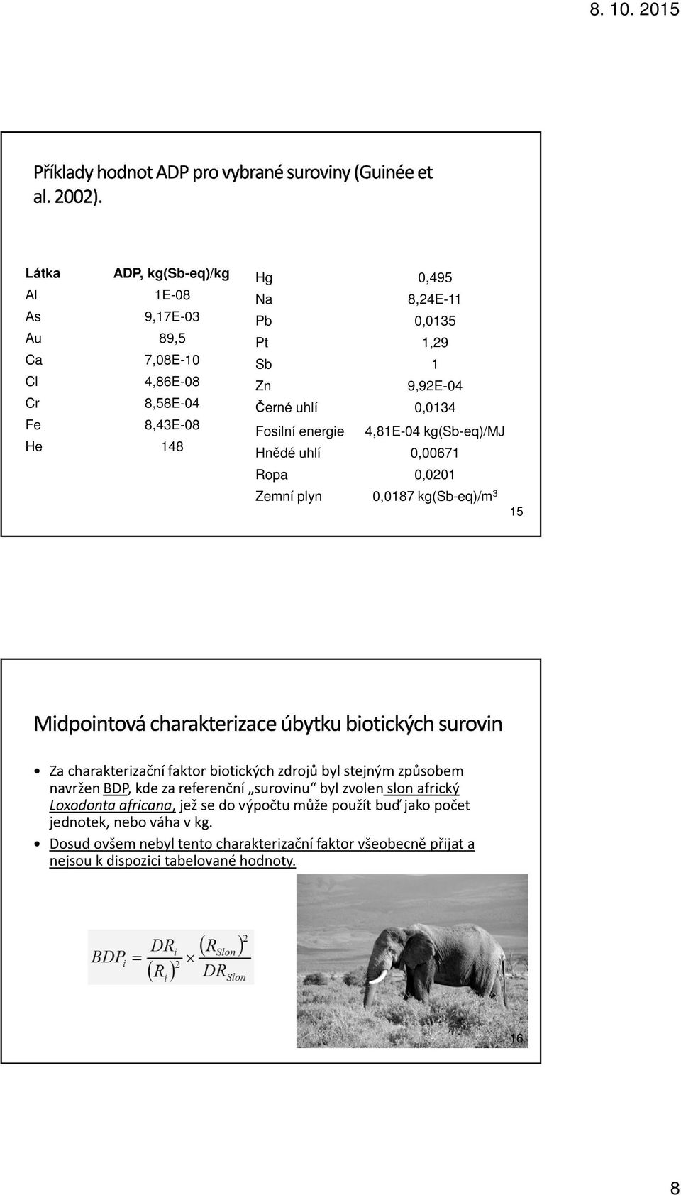 faktor biotických zdrojů byl stejným způsobem navržen BDP, kde za referenční surovinu byl zvolenslon africký Loxodontaafricana,jež se do výpočtu může