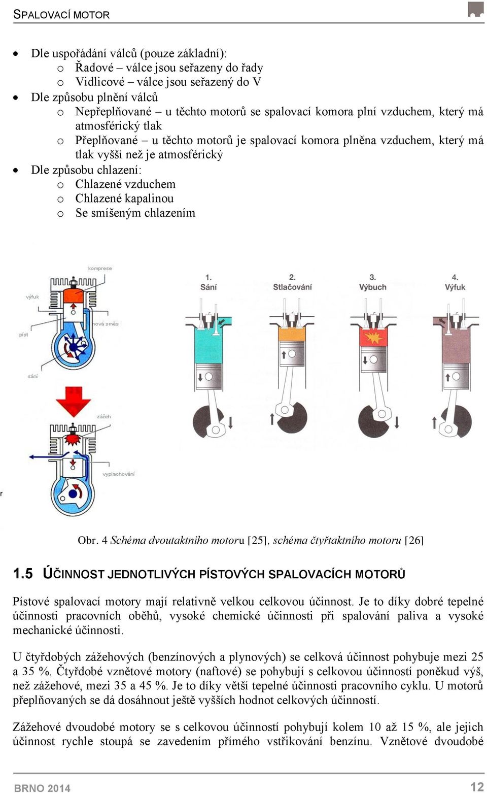 Chlazené kapalinou o Se smíšeným chlazením Obr. 4 Schéma dvoutaktního motoru [25], schéma čtyřtaktního motoru [26] 1.