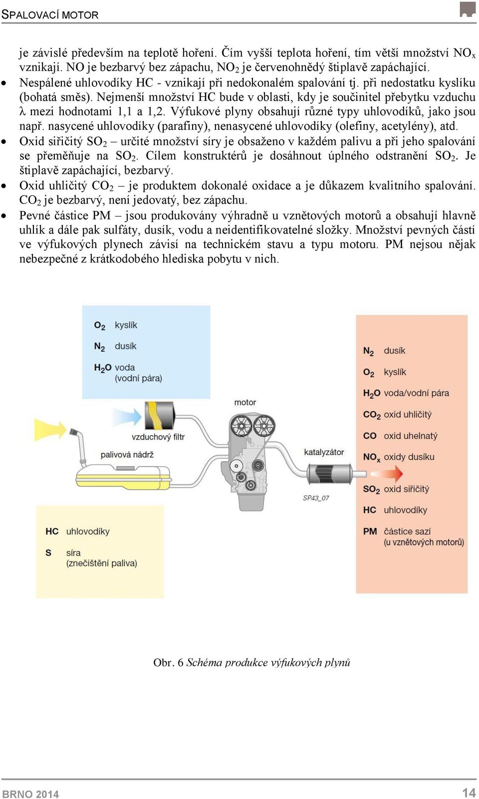 Nejmenší množství HC bude v oblasti, kdy je součinitel přebytku vzduchu λ mezi hodnotami 1,1 a 1,2. Výfukové plyny obsahují různé typy uhlovodíků, jako jsou např.