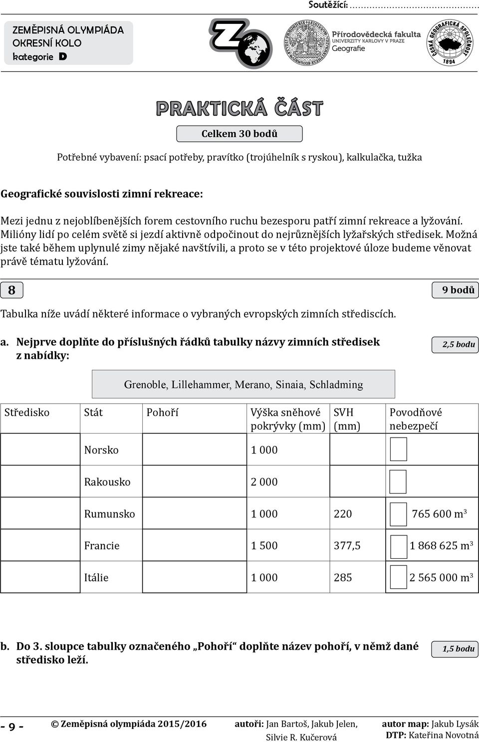 Možná jste také během uplynulé zimy nějaké navštívili, a proto se v této projektové úloze budeme věnovat právě tématu lyžování.