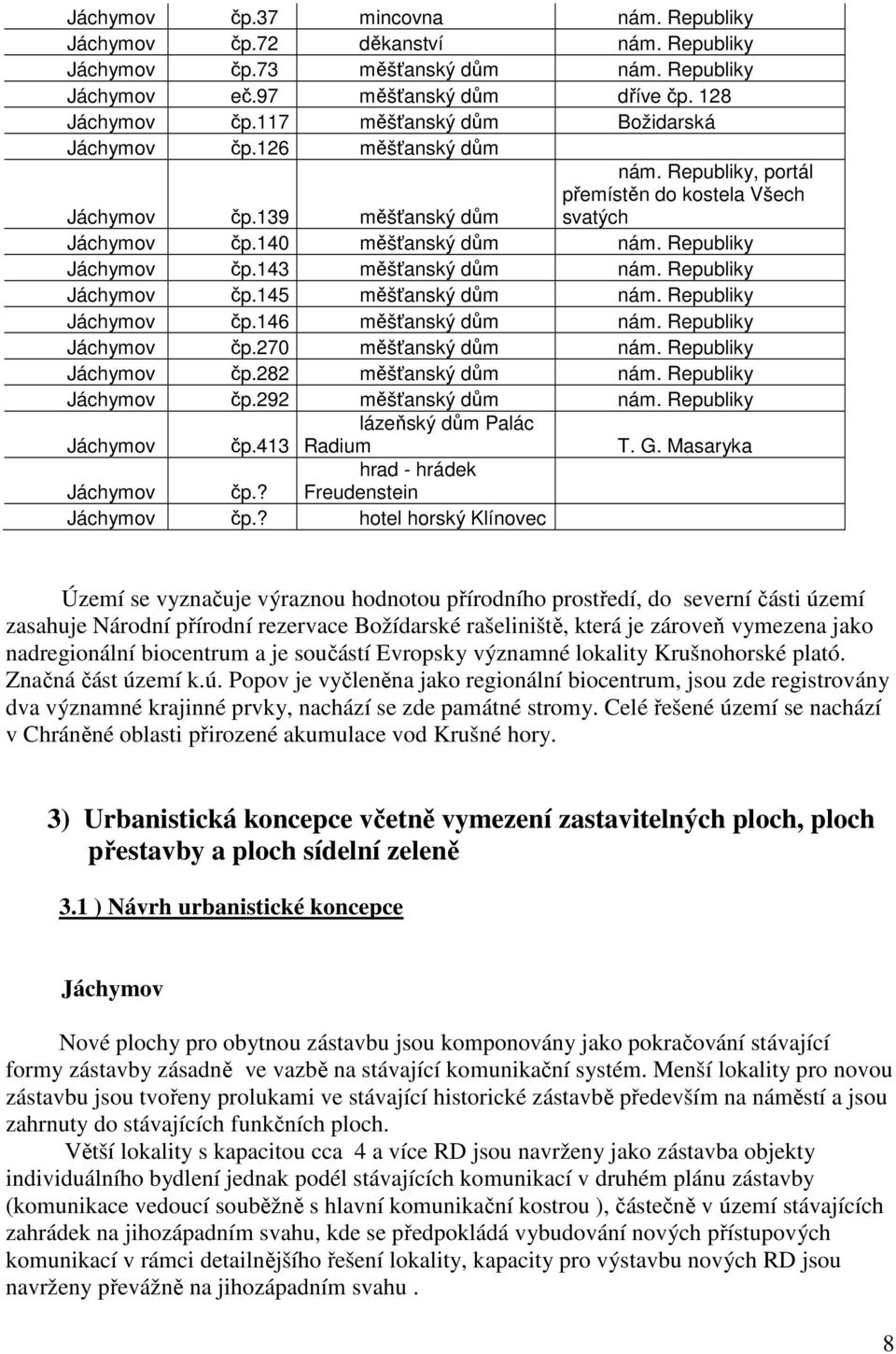 Republiky Jáchymov čp.143 měšťanský dům nám. Republiky Jáchymov čp.145 měšťanský dům nám. Republiky Jáchymov čp.146 měšťanský dům nám. Republiky Jáchymov čp.270 měšťanský dům nám.