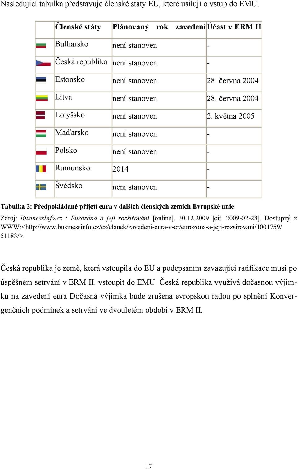 června 2004 Lotyšsko není stanoven 2.