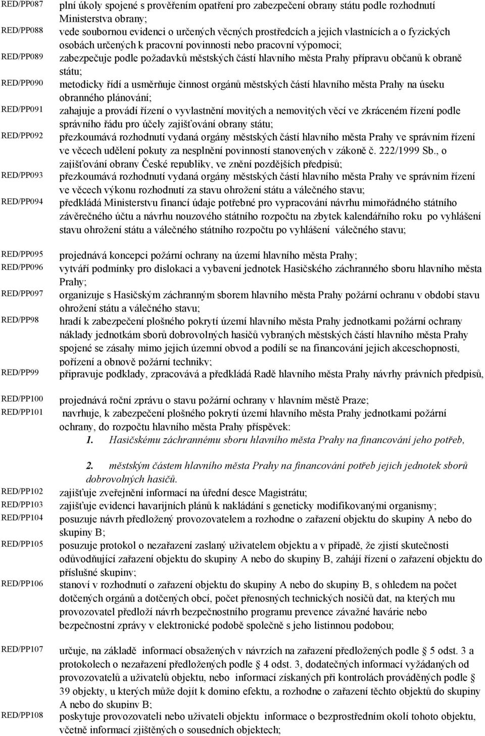 zabezpečuje podle požadavků městských částí hlavního města Prahy přípravu občanů k obraně státu; metodicky řídí a usměrňuje činnost orgánů městských částí hlavního města Prahy na úseku obranného