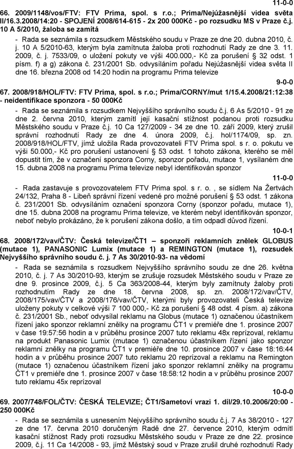 f) a g) zákona č. 231/2001 Sb. odvysíláním pořadu Nejúţasnější videa světa II dne 16. března 2008 od 14:20 hodin na programu Prima televize 9-0-0 67. 2008/918/HOL/FTV: FTV Prima, spol. s r.o.; Prima/CORNY/mut 1/15.