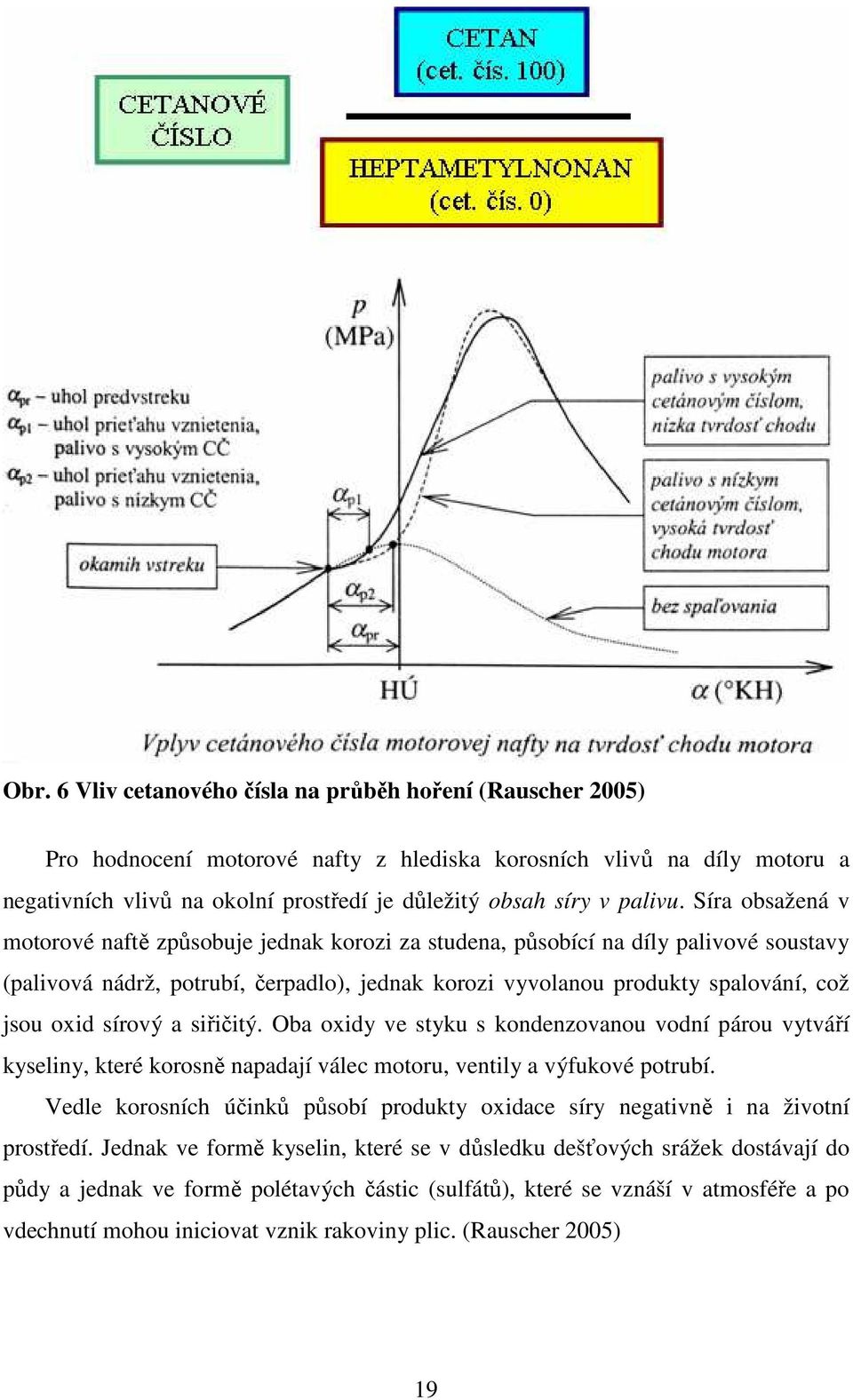 Síra obsažená v motorové naftě způsobuje jednak korozi za studena, působící na díly palivové soustavy (palivová nádrž, potrubí, čerpadlo), jednak korozi vyvolanou produkty spalování, což jsou oxid