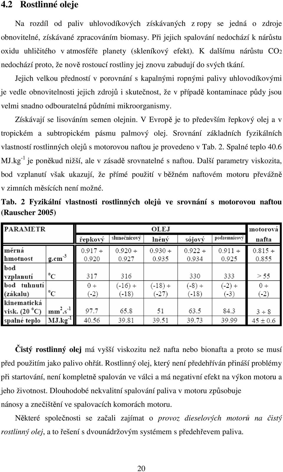 Jejich velkou předností v porovnání s kapalnými ropnými palivy uhlovodíkovými je vedle obnovitelnosti jejich zdrojů i skutečnost, že v případě kontaminace půdy jsou velmi snadno odbouratelná půdními