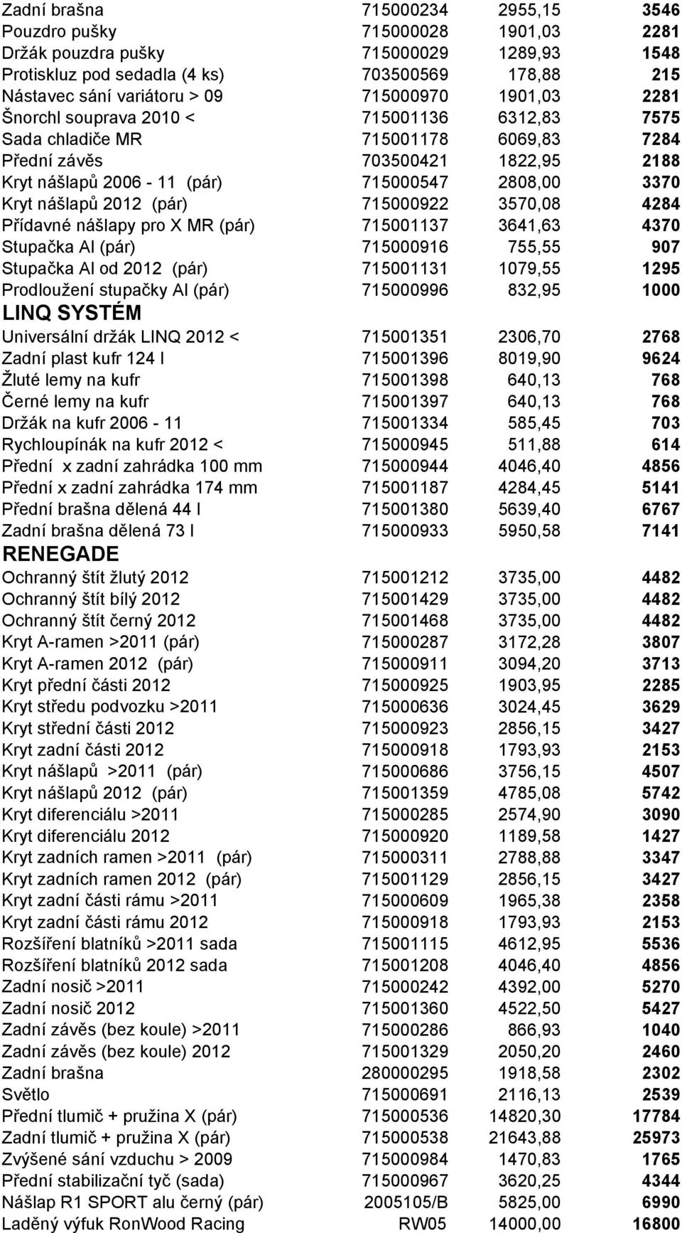 Kryt nášlapů 2012 (pár) 715000922 3570,08 4284 Přídavné nášlapy pro X MR (pár) 715001137 3641,63 4370 Stupačka Al (pár) 715000916 755,55 907 Stupačka Al od 2012 (pár) 715001131 1079,55 1295