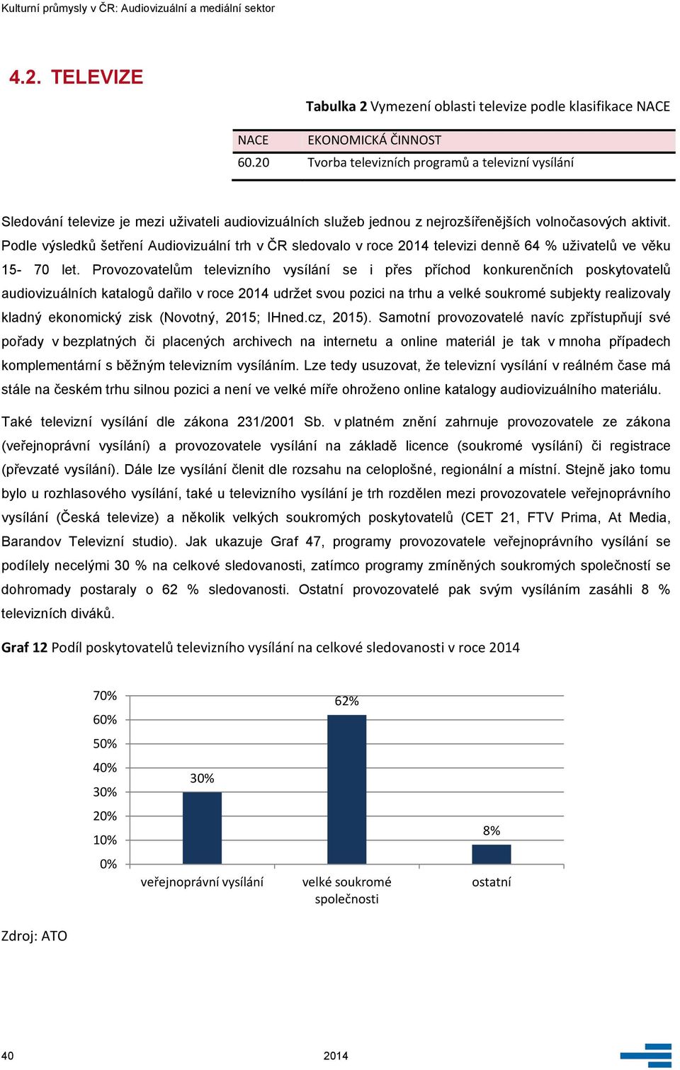 Podle výsledků šetření Audiovizuální trh v ČR sledovalo v roce 2014 televizi denně 64 % uživatelů ve věku 15-70 let.