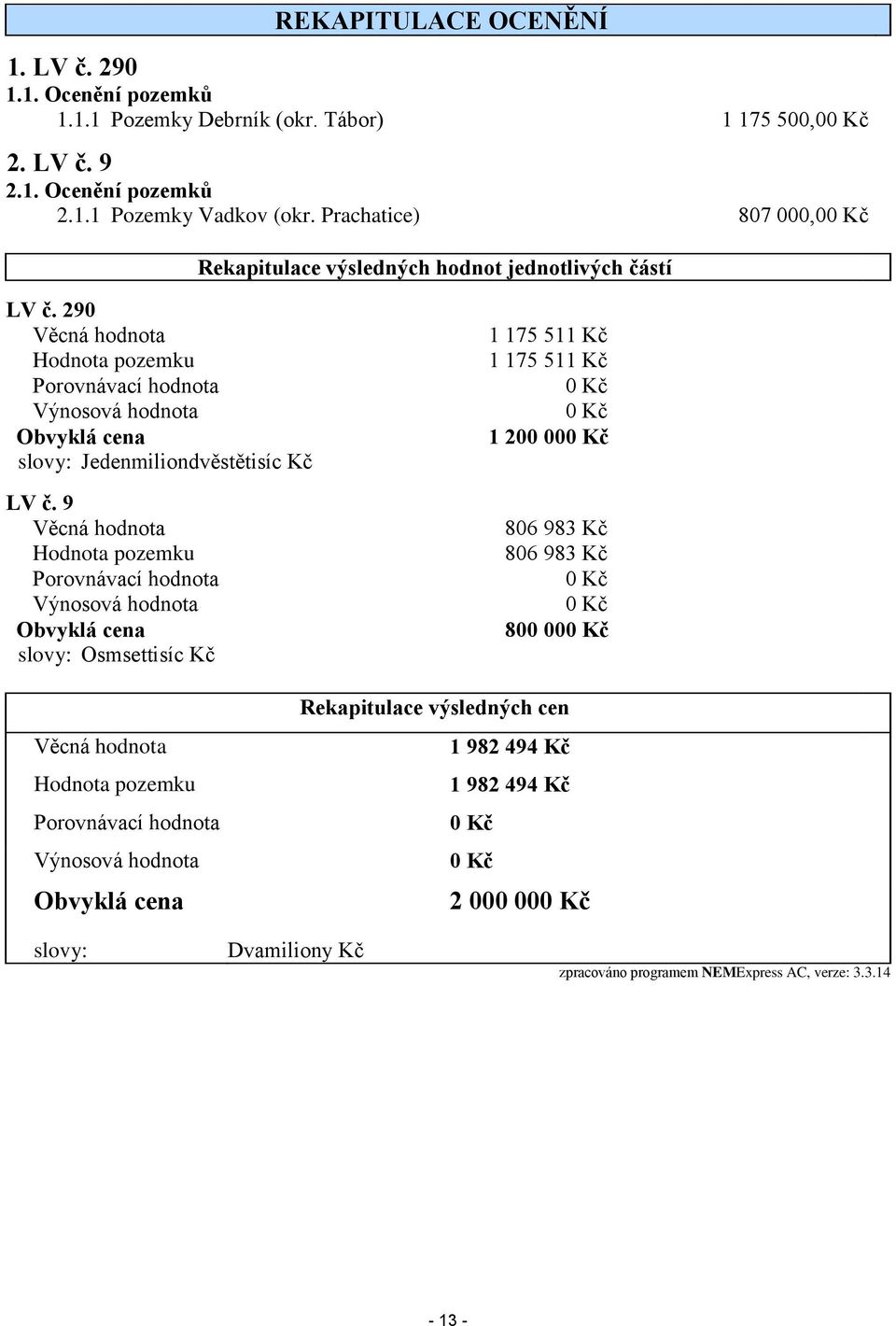 290 Věcná hodnota Hodnota pozemku Porovnávací hodnota Výnosová hodnota Obvyklá cena slovy: Jedenmiliondvěstětisíc Kč LV č.