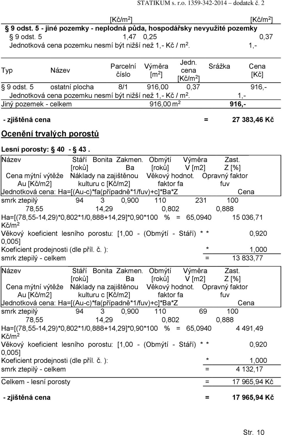 1,- Jiný pozemek - celkem 916,00 m 2 916,- - zjištěná cena = 27 383,46 Kč Ocenění trvalých porostů Lesní porosty: 40-43. 15 036,71 Název Stáří Bonita Zakmen. Obmýtí Výměra Zast.