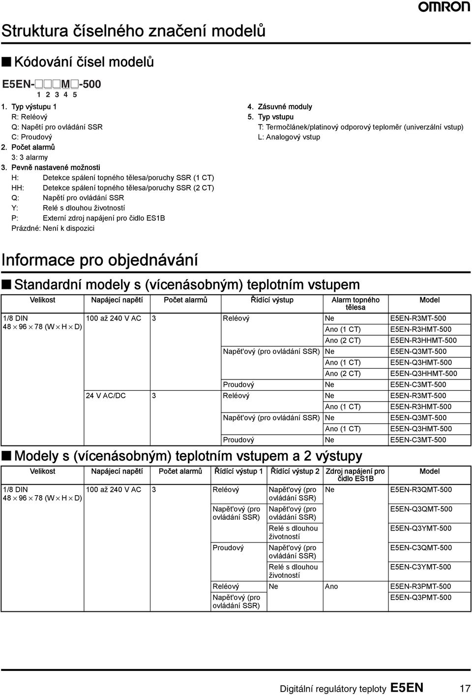 npájení pro čidlo ES1B Prázdné: Není k dispozici 4. Zásuvné moduly 5.