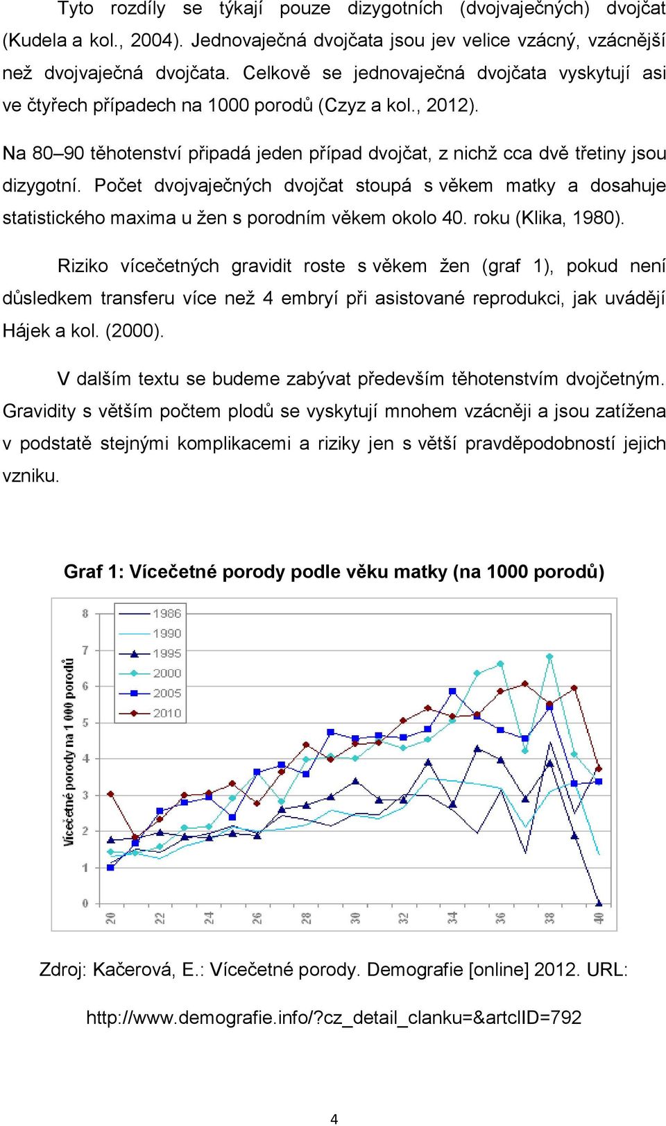 Počet dvojvaječných dvojčat stoupá s věkem matky a dosahuje statistického maxima u žen s porodním věkem okolo 40. roku (Klika, 1980).