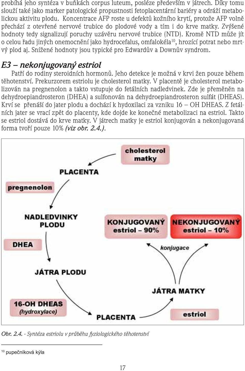 Zvýšené hodnoty tedy signalizují poruchy uzávěru nervové trubice (NTD). Kromě NTD může jít o celou řadu jiných onemocnění jako hydrocefalus, omfalokéla 10, hrozící potrat nebo mrtvý plod aj.