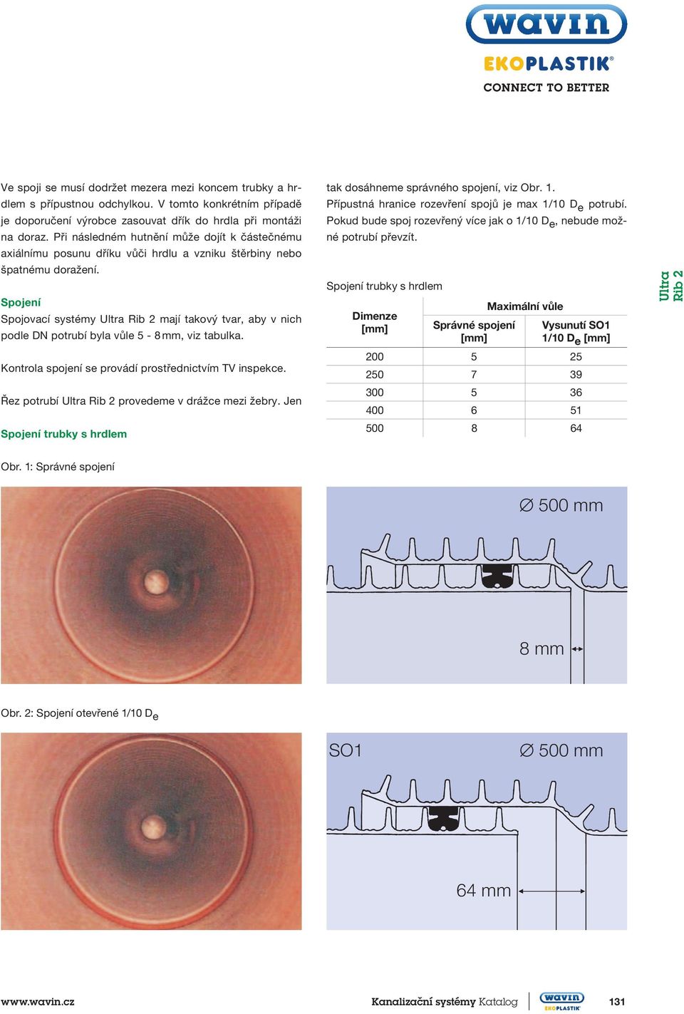 Spojení Spojovací systémy Ultra Rib 2 mají takový tvar, aby v nich podle DN potrubí byla vůle 5-8, viz tabulka. Kontrola spojení se provádí prostřednictvím TV inspekce.