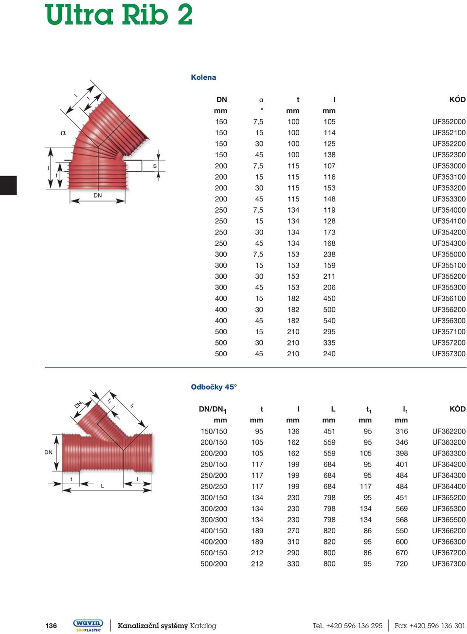 211 UF355200 300 45 153 206 UF355300 400 15 182 450 UF356100 400 30 182 500 UF356200 400 45 182 540 UF356300 500 15 210 295 UF357100 500 30 210 335 UF357200 500 45 210 240 UF357300 Odbočky 45 DN t DN