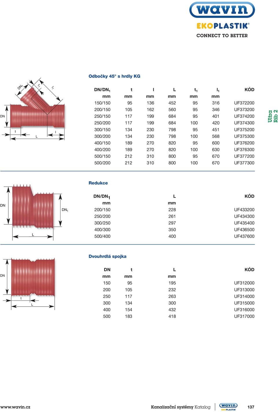 UF377200 500/200 212 310 800 100 670 UF377300 Ultra Rib 2 Redukce DN DN 1 DN/DN 1 KÓD 200/150 228 UF433200 250/200 261 UF434300 300/250 297 UF435400 400/300 350 UF436500 500/400 400 UF437600