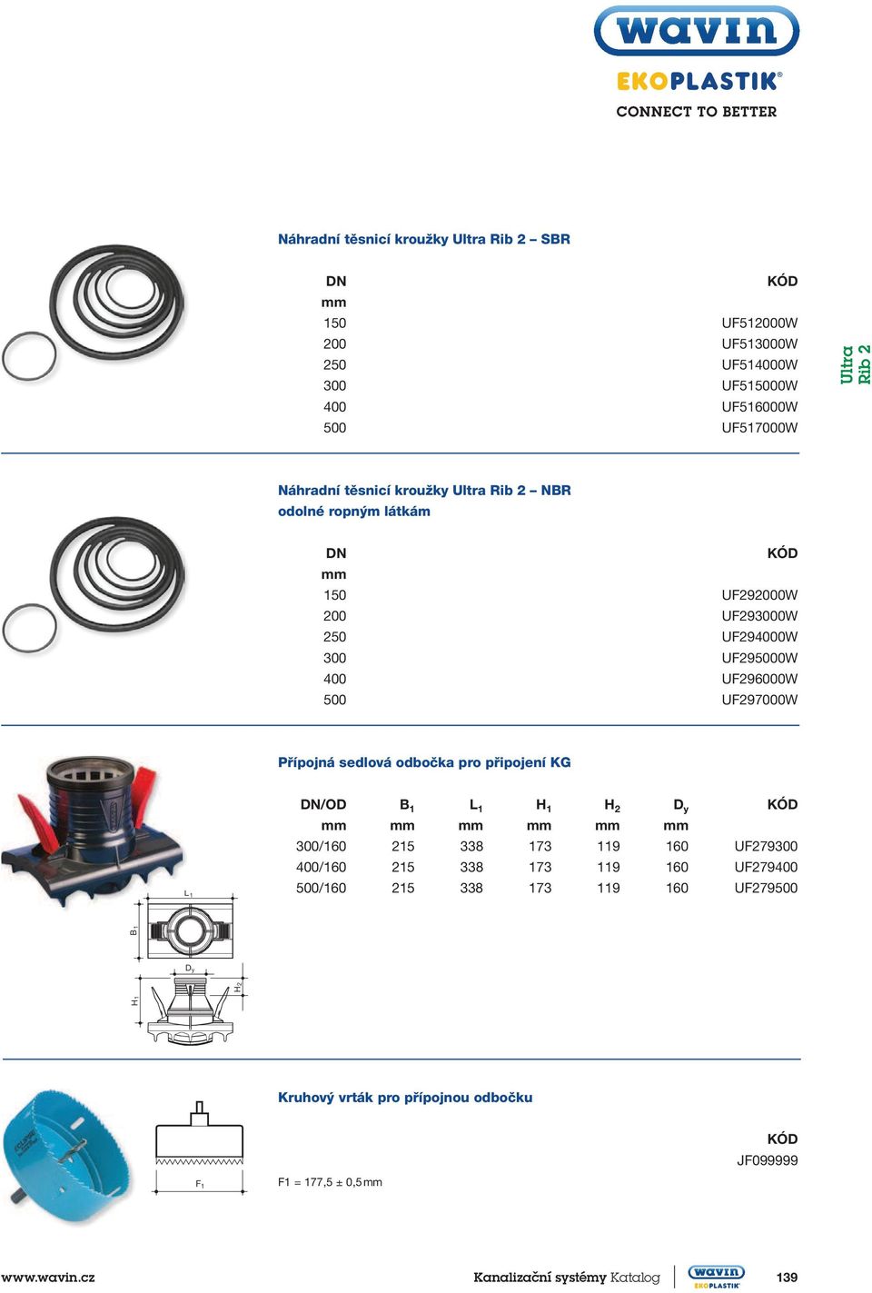UF297000W Přípojná sedlová odbočka pro připojení KG 1 DN/OD B 1 1 H 1 H 2 D y KÓD 300/160 215 338 173 119 160 UF279300 400/160 215 338 173 119 160