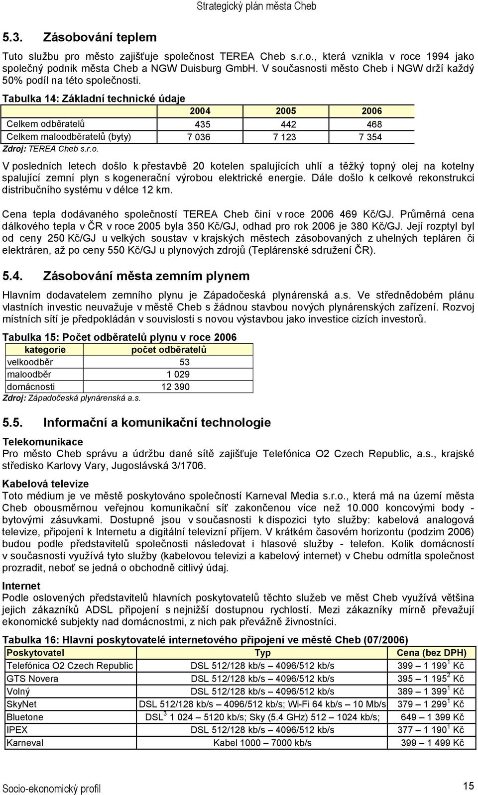 Tabulka 14: Základní technické údaje 2004 2005 2006 Celkem od