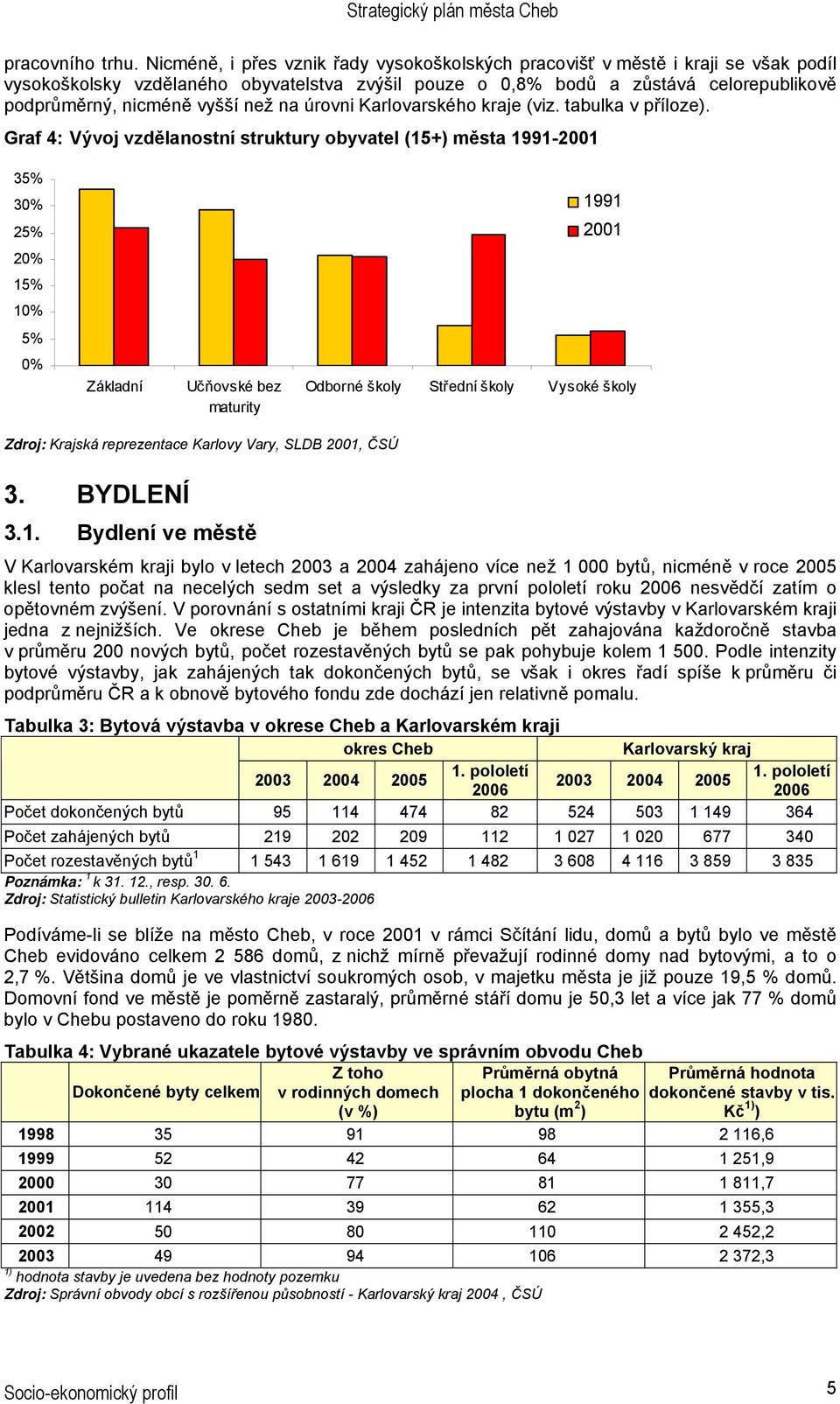 než na úrovni Karlovarského kraje (viz. tabulka v příloze).