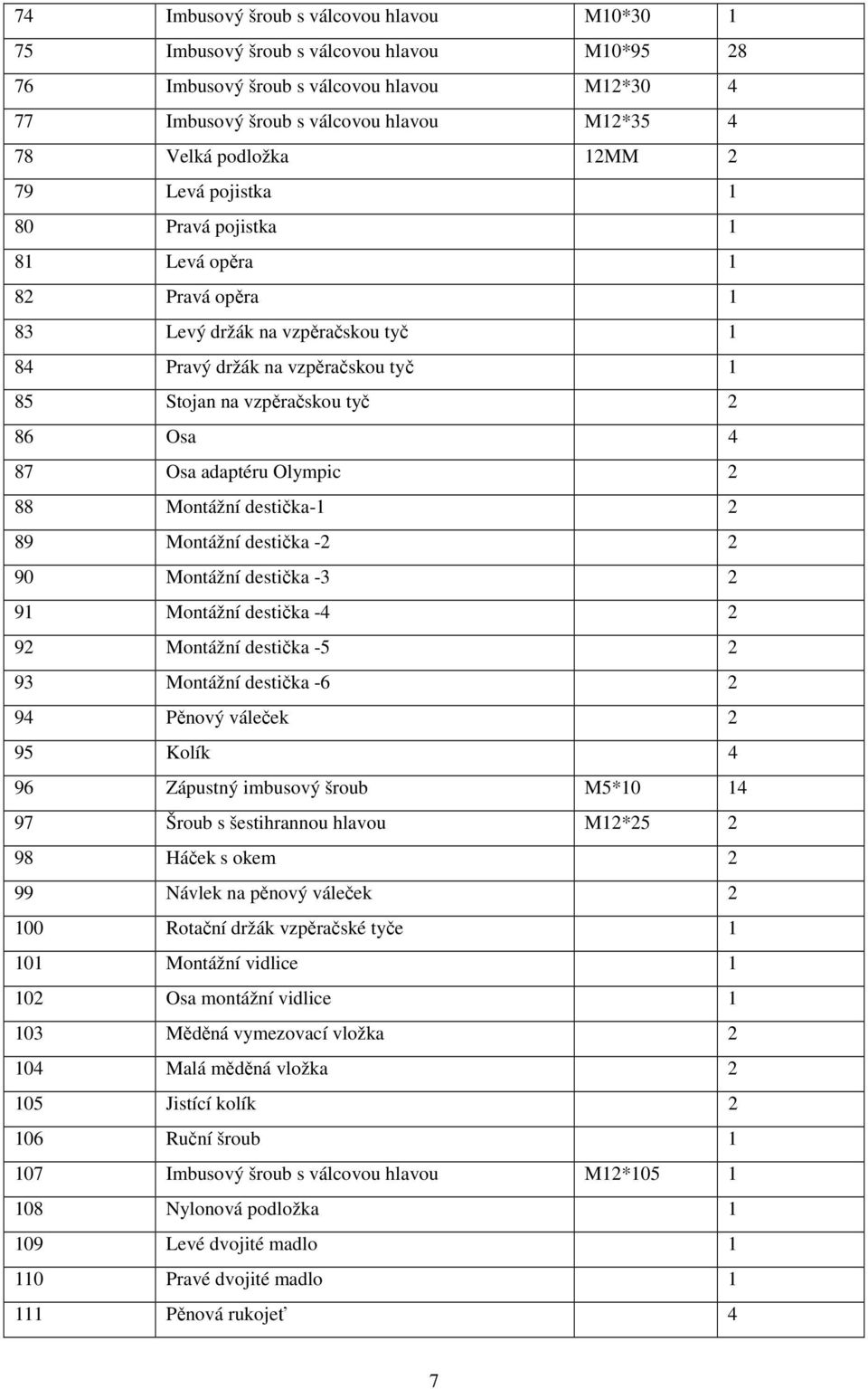 adaptéru Olympic 2 88 Montážní destička-1 2 89 Montážní destička -2 2 90 Montážní destička -3 2 91 Montážní destička -4 2 92 Montážní destička -5 2 93 Montážní destička -6 2 94 Pěnový váleček 2 95