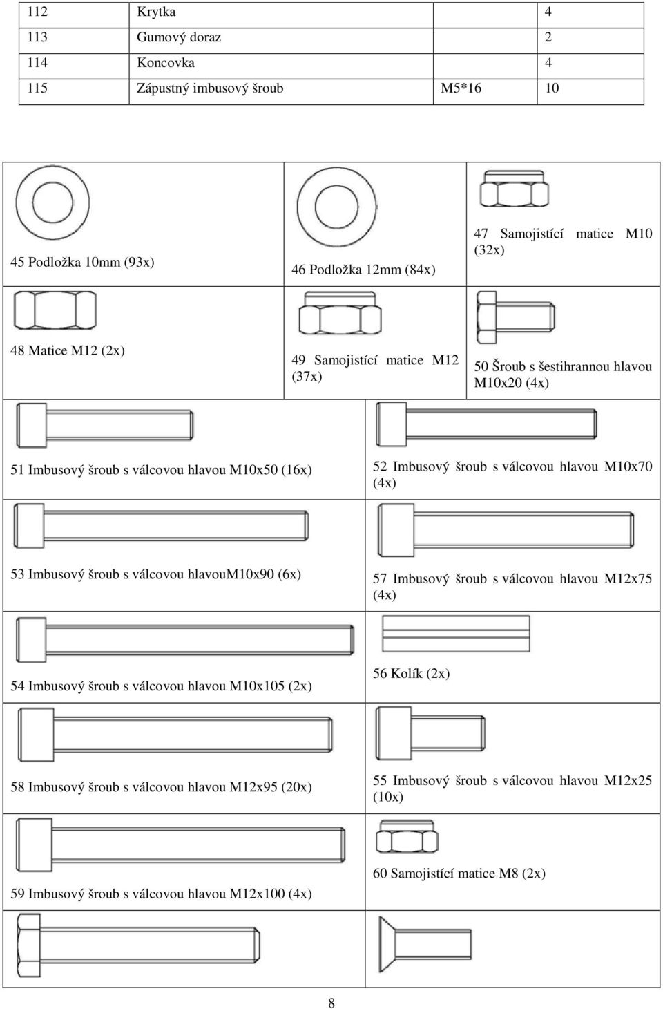 M10x70 (4x) 53 Imbusový šroub s válcovou hlavoum10x90 (6x) 57 Imbusový šroub s válcovou hlavou M12x75 (4x) 54 Imbusový šroub s válcovou hlavou M10x105 (2x) 56 Kolík (2x) 58