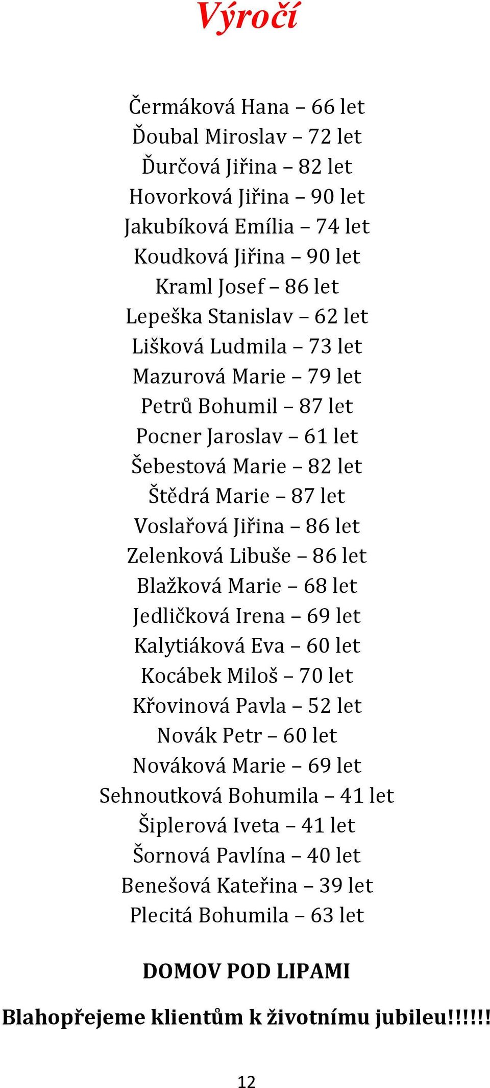 Zelenková Libuše 86 let Blažková Marie 68 let Jedličková Irena 69 let Kalytiáková Eva 60 let Kocábek Miloš 70 let Křovinová Pavla 52 let Novák Petr 60 let Nováková Marie 69 let