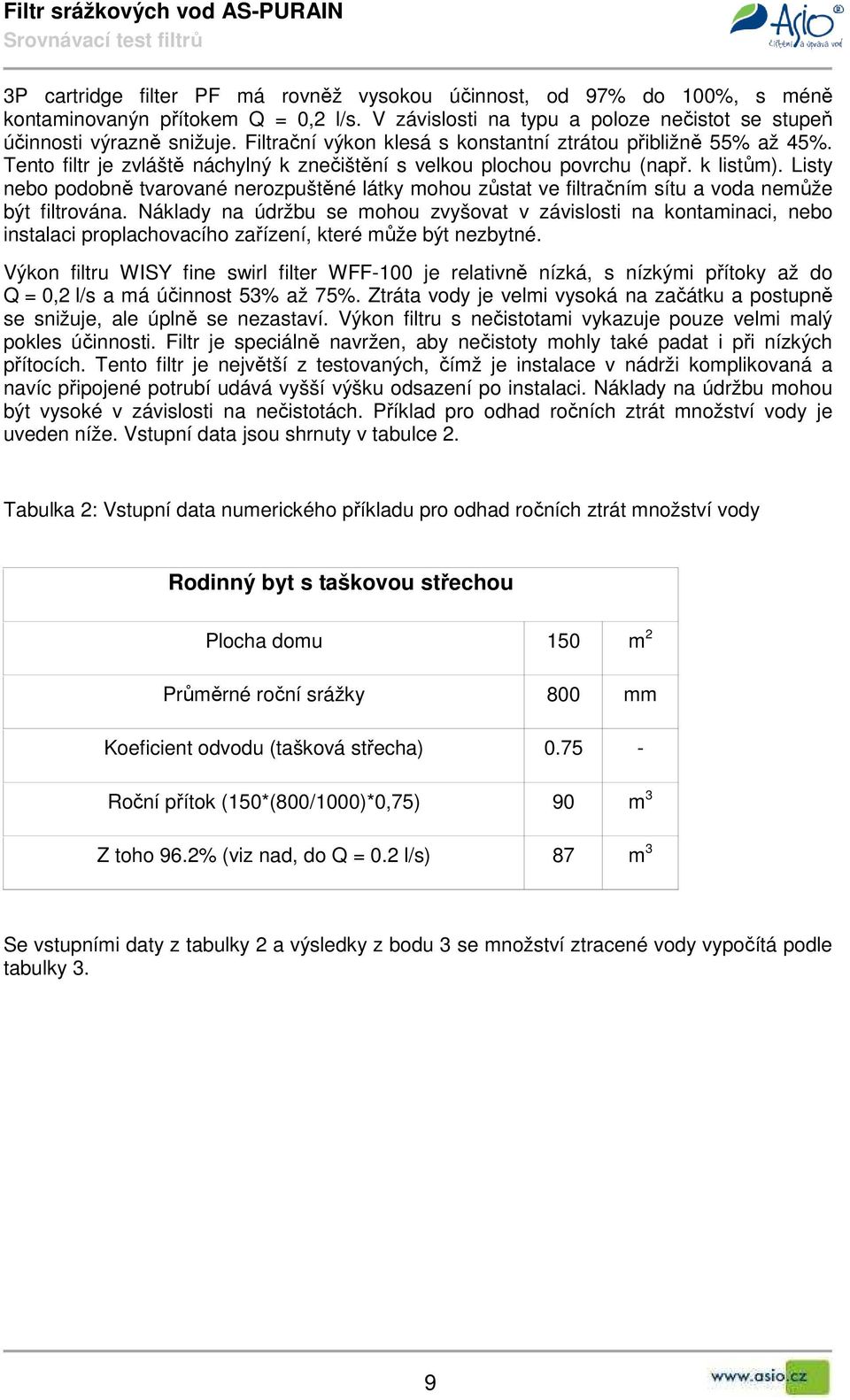 Listy nebo podobně tvarované nerozpuštěné látky mohou zůstat ve filtračním sítu a voda nemůže být filtrována.