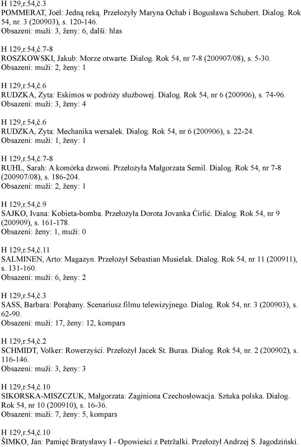 Obsazení: muži: 3, ženy: 4 H 129,r.54,č.6 RUDZKA, Zyta: Mechanika wersalek. Dialog. Rok 54, nr 6 (200906), s. 22-24. Obsazení: muži: 1, ženy: 1 H 129,r.54,č.7-8 RUHL, Sarah: A komórka dzwoni.