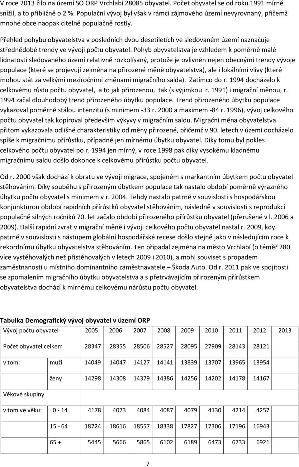 Přehled pohybu obyvatelstva v posledních dvou desetiletích ve sledovaném území naznačuje střednědobé trendy ve vývoji počtu obyvatel.