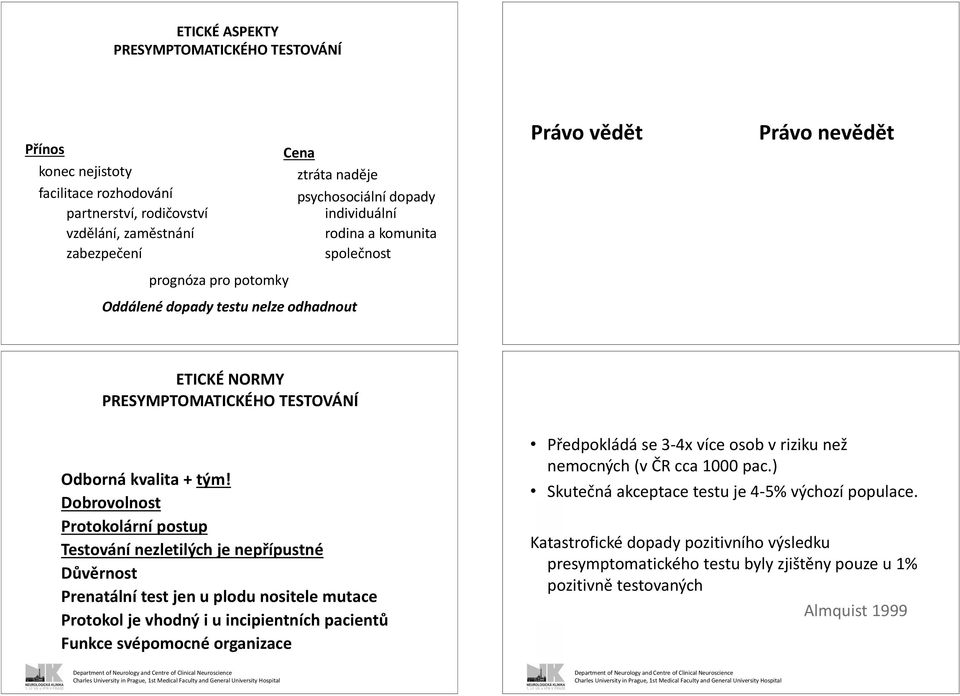 Dobrovolnost Protokolární postup Testování nezletilých je nepřípustné Důvěrnost Prenatální test jen u plodu nositele mutace Protokol je vhodný i u incipientních pacientů Funkce svépomocné organizace