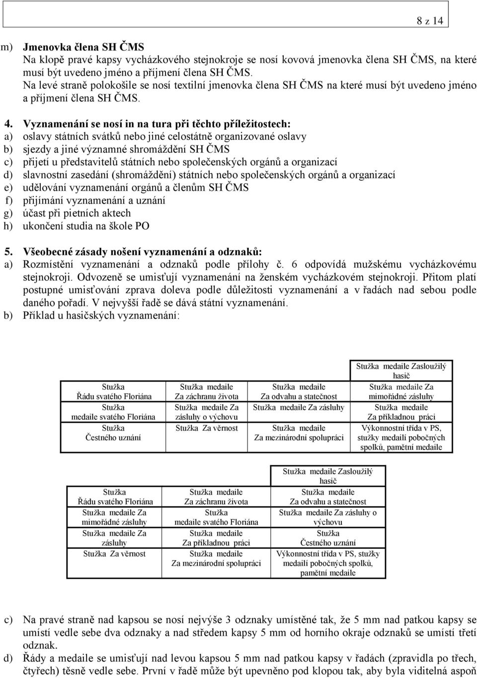 Vyznamenání se nosí in na tura při těchto příležitostech: a) oslavy státních svátků nebo jiné celostátně organizované oslavy b) sjezdy a jiné významné shromáždění SH ČMS c) přijetí u představitelů