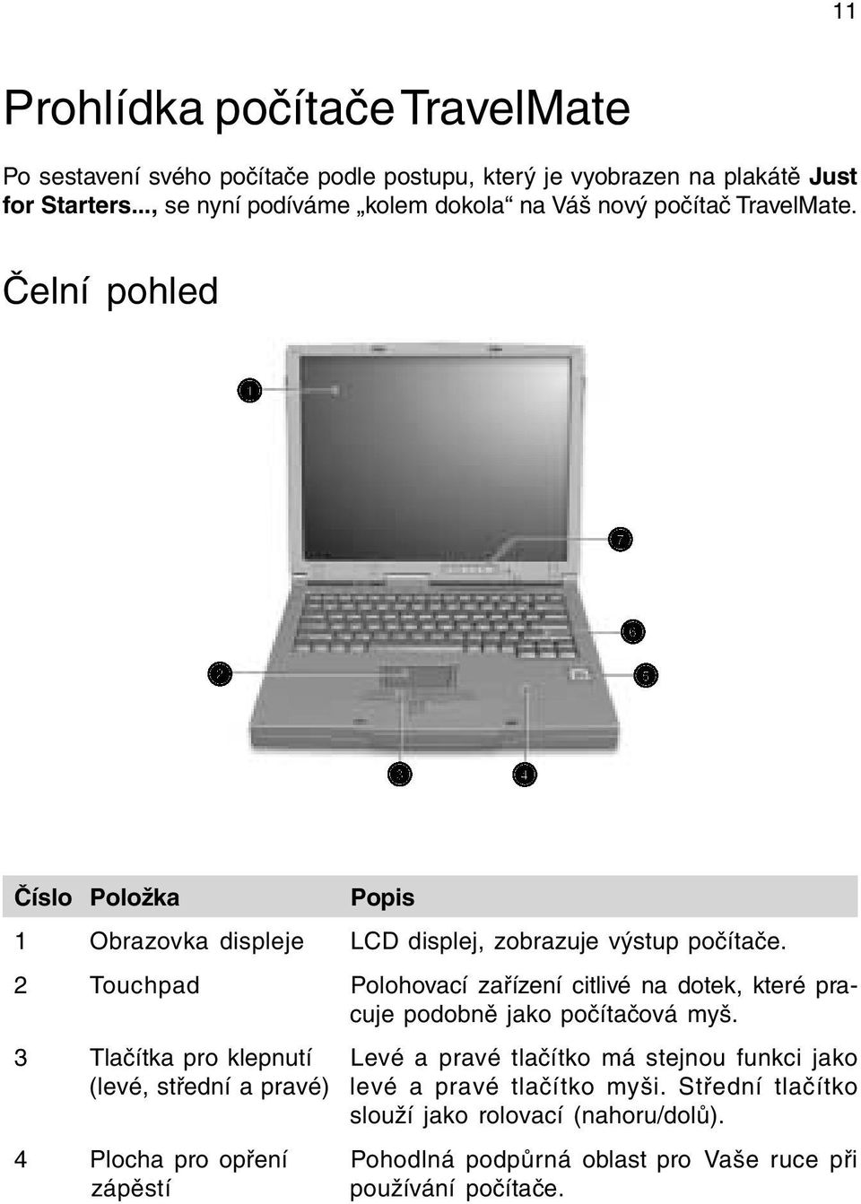 2 Touchpad Polohovací zaøízení citlivé na dotek, které pracuje podobnì jako poèítaèová myš.