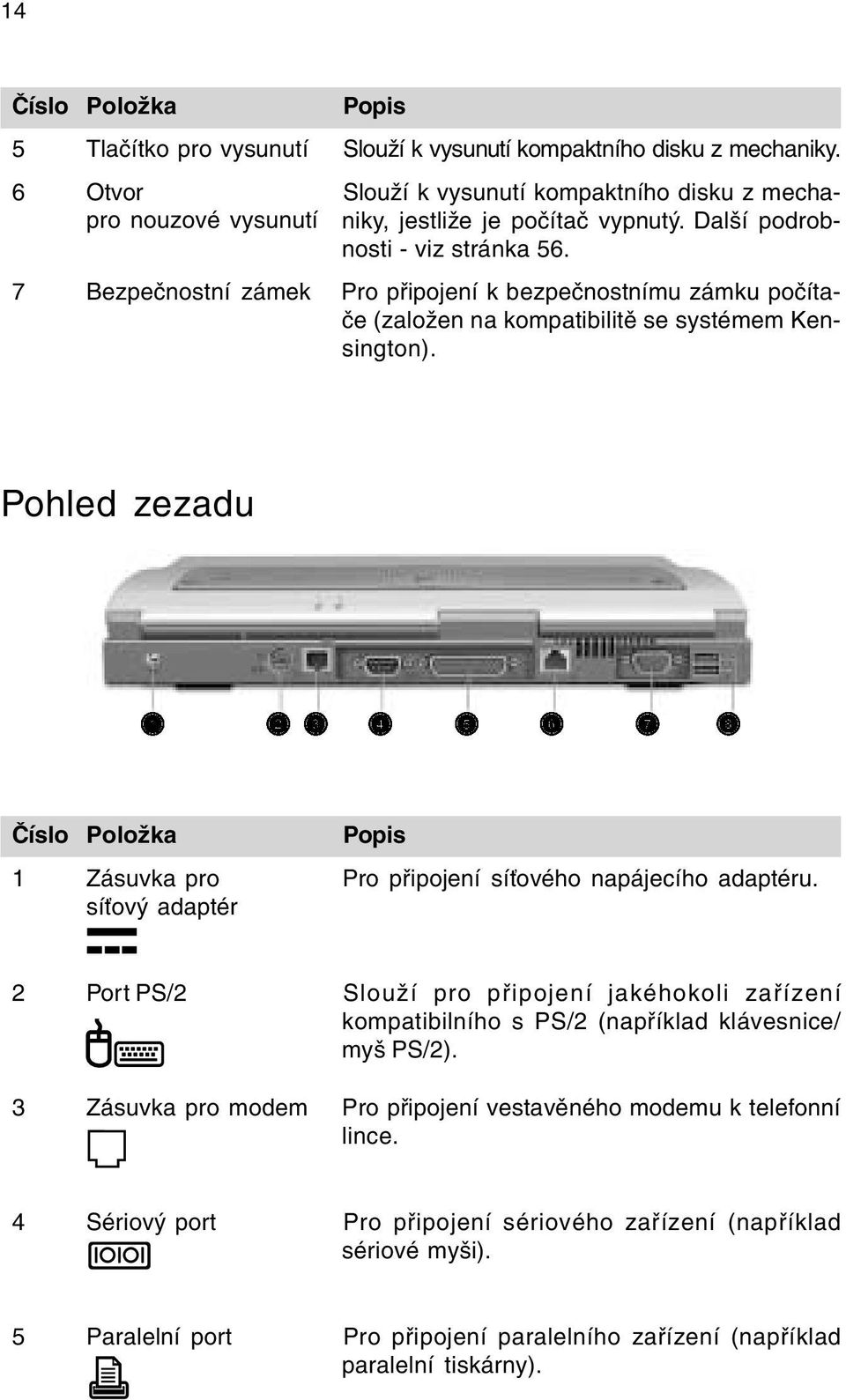 7 Bezpeènostní zámek Pro pøipojení k bezpeènostnímu zámku poèítaèe (založen na kompatibilitì se systémem Kensington).