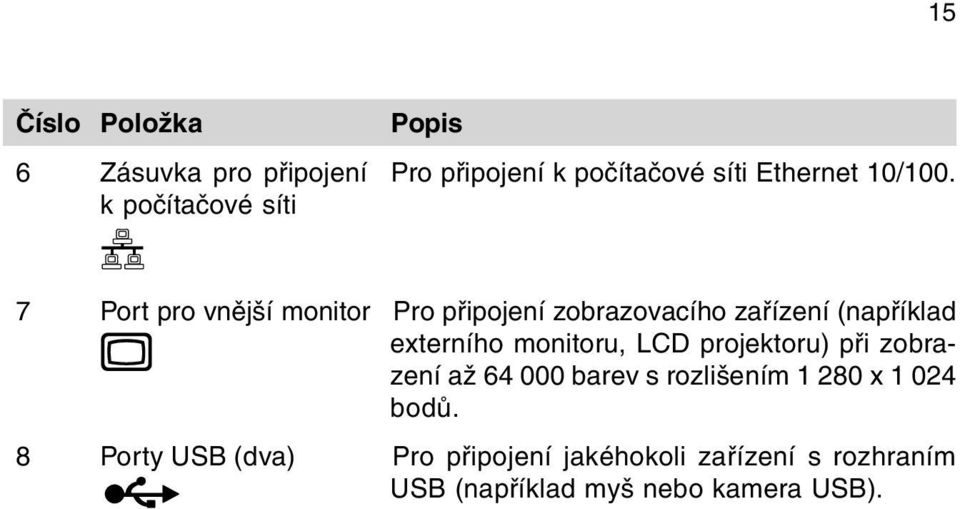 externího monitoru, LCD projektoru) pøi zobrazení až 64 000 barev s rozlišením 1 280 x 1 024