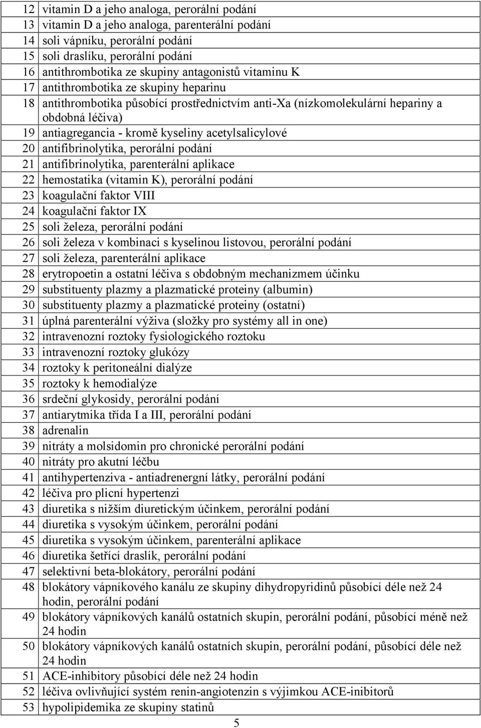 acetylsalicylové 20 antifibrinolytika, perorální podání 21 antifibrinolytika, parenterální aplikace 22 hemostatika (vitamin K), perorální podání 23 koagulační faktor VIII 24 koagulační faktor IX 25