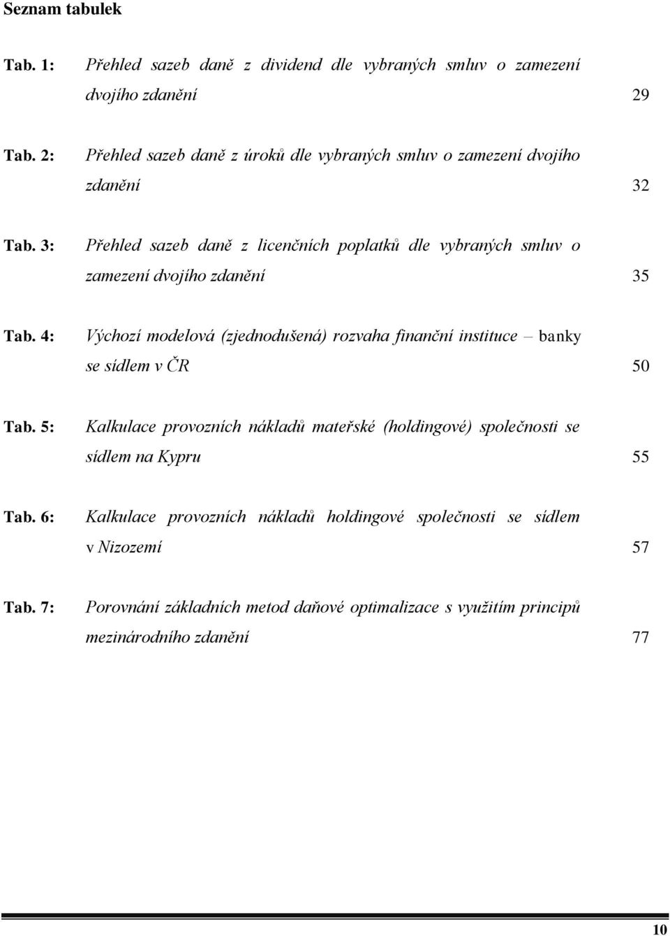 3: Přehled sazeb daně z licenčních poplatků dle vybraných smluv o zamezení dvojího zdanění 35 Tab.