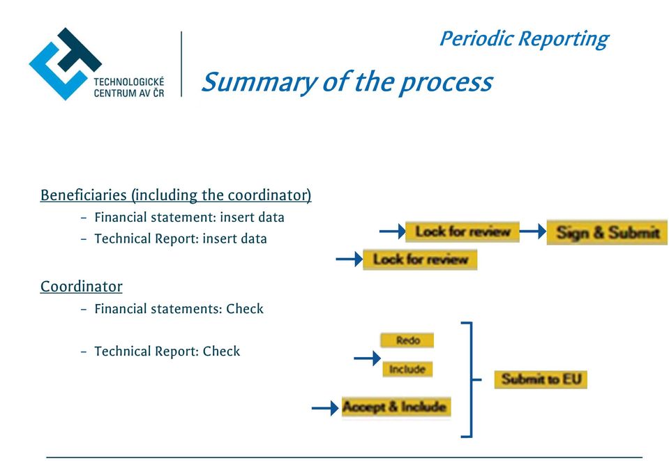 statement: insert data Technical Report: insert data