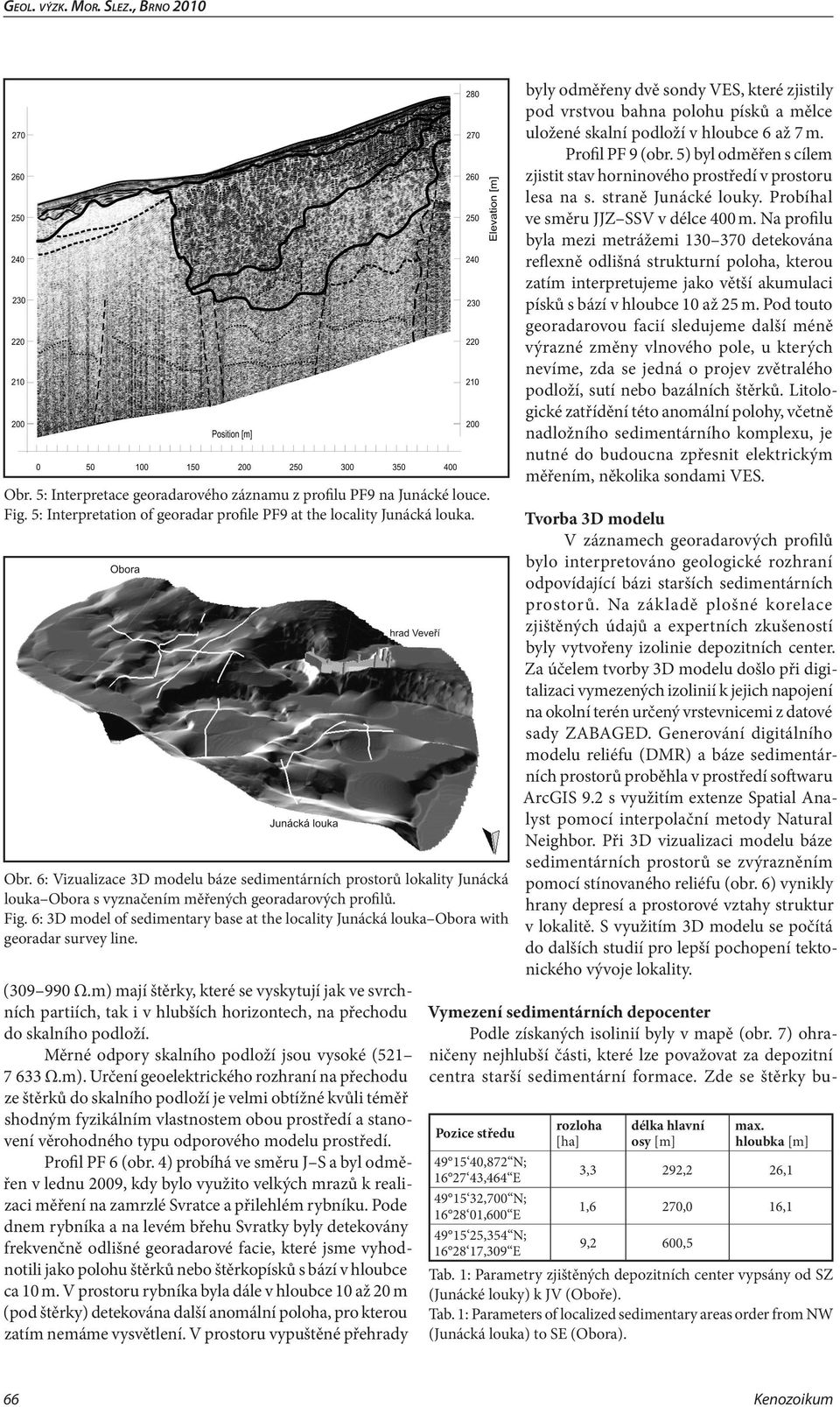 6: 3D model of sedimentary base at the locality Junácká louka Obora with georadar survey line. (309 990 Ω.