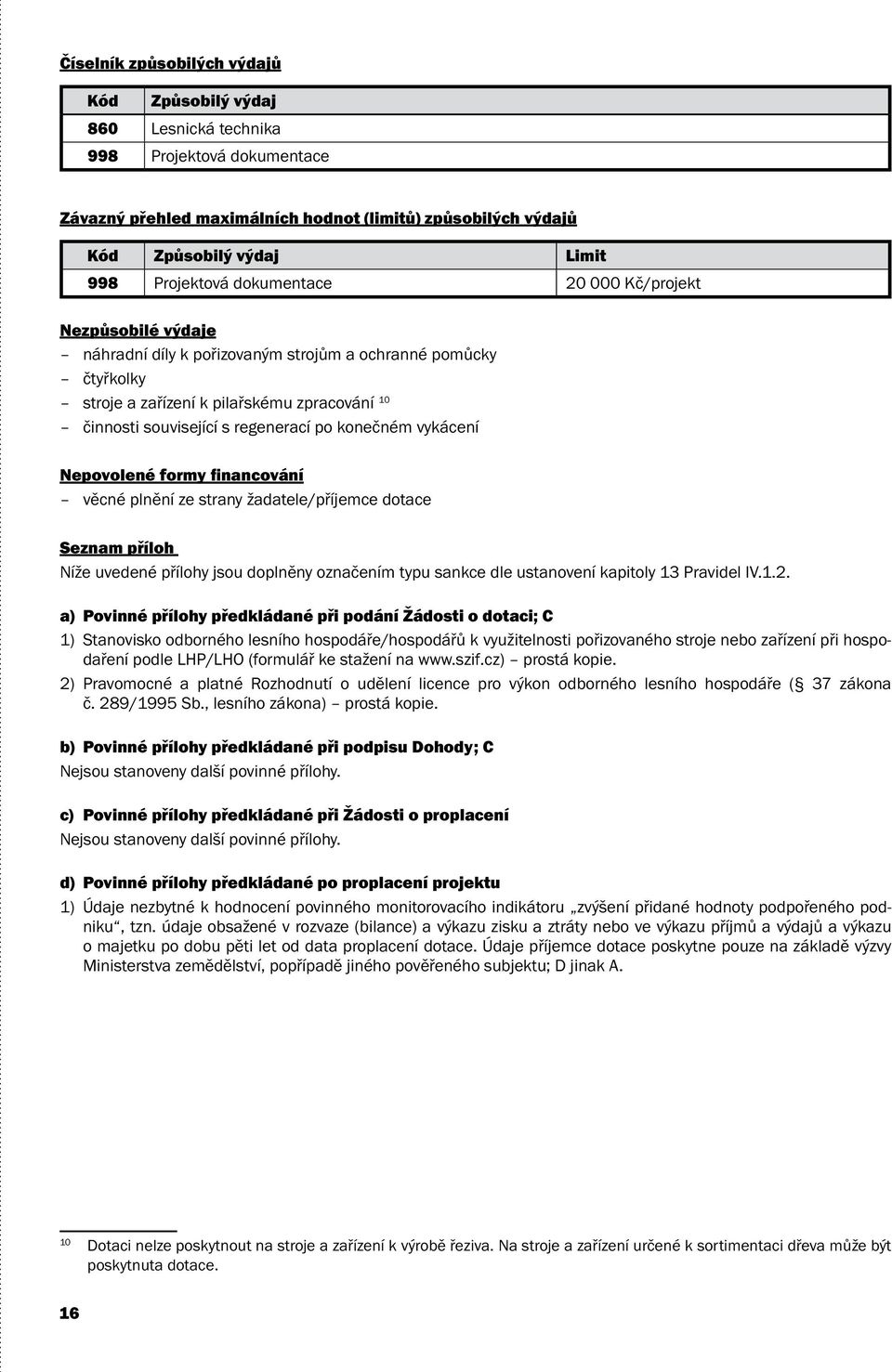 regenerací po konečném vykácení Nepovolené formy financování věcné plnění ze strany žadatele/příjemce dotace Seznam příloh Níže uvedené přílohy jsou doplněny označením typu sankce dle ustanovení