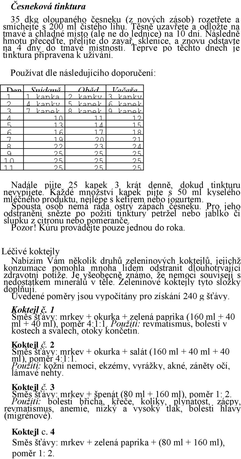 Používat dle následujícího doporučení: Den Snídaně Oběd Večeře 1. 1 kapka 2 kapky 3 kapky 2. 4 kapky 5 kapek 6 kapek 3. 7 kapek 8 kapek 9 kapek 4. 10 11 12 5. kapek 13 kapek 14 kapek 15 6.