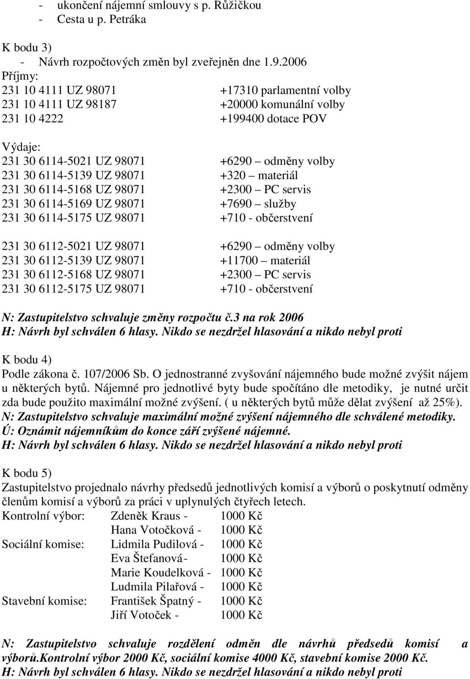 6114-5139 UZ 98071 +320 materiál 231 30 6114-5168 UZ 98071 +2300 PC servis 231 30 6114-5169 UZ 98071 +7690 služby 231 30 6114-5175 UZ 98071 +710 - občerstvení 231 30 6112-5021 UZ 98071 +6290 odměny