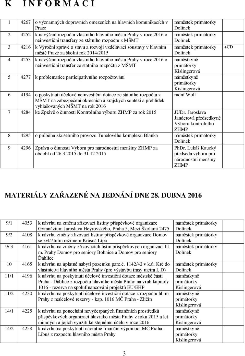 2016 o neinvestiční transfer ze státního rozpočtu z MŠMT 5 4277 k problematice participativního rozpočtování 6 4194 o poskytnutí účelové neinvestiční dotace ze státního rozpočtu z MŠMT na zabezpečení