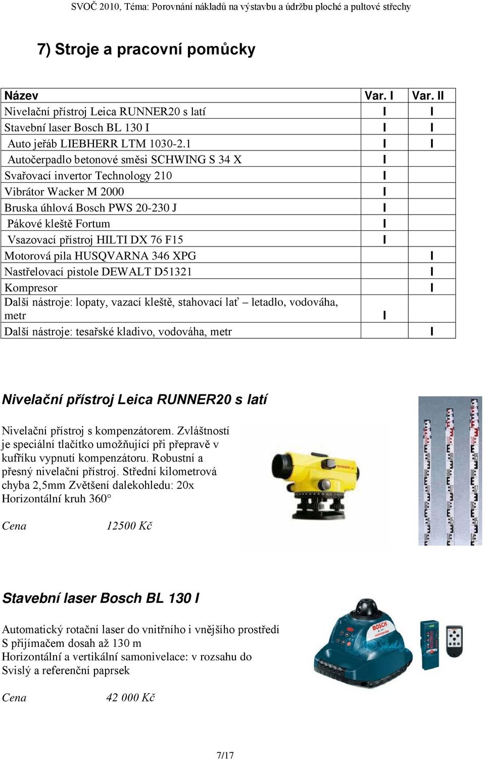 pila HUSQVARNA 346 XPG Nastřelovací pistole DEWALT D51321 Kompresor Další nástroje: lopaty, vazací kleště, stahovací lať letadlo, vodováha, metr Další nástroje: tesařské kladivo, vodováha, metr